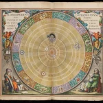 Harmonia Macrocosmica